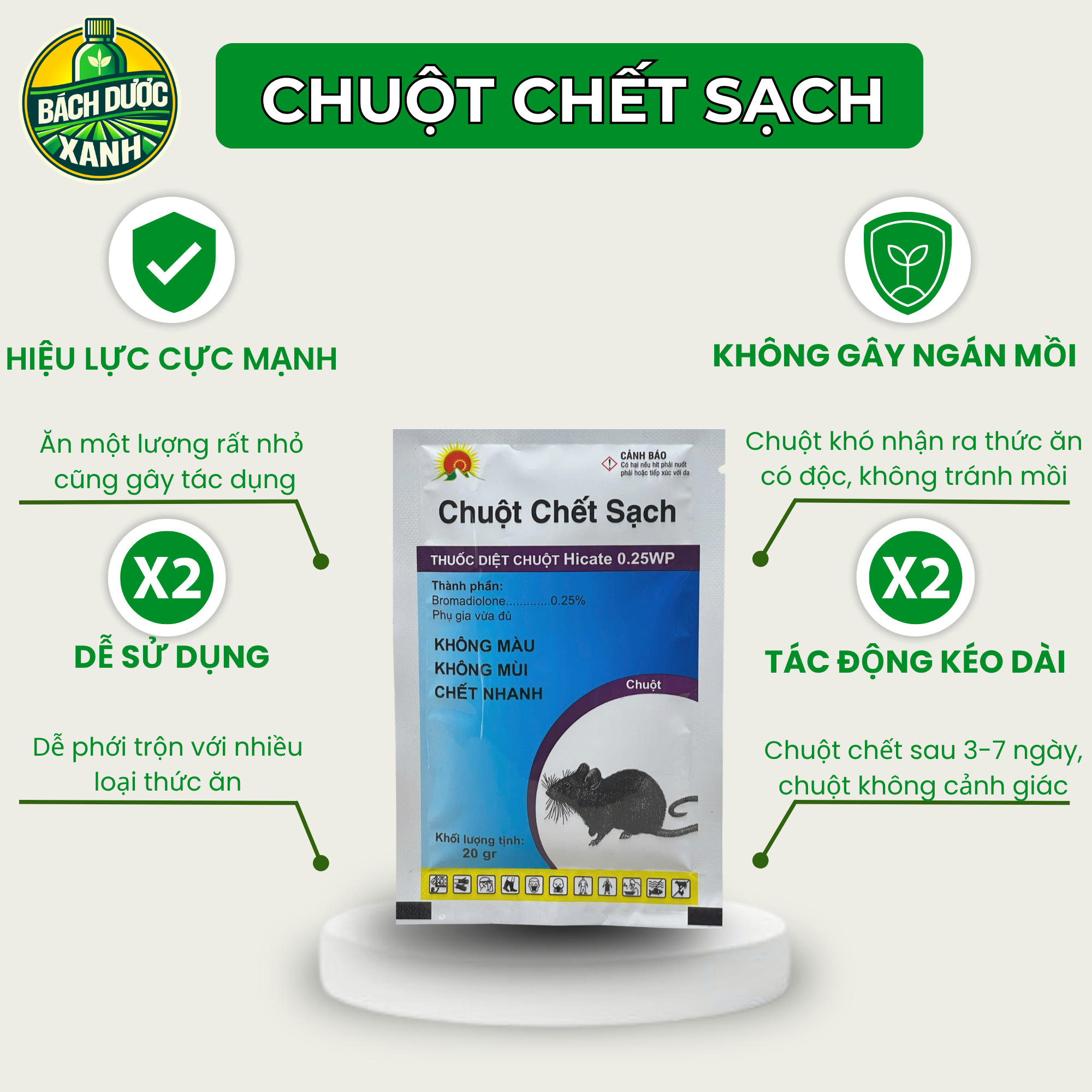 CHUỘT RACUMIN - Bayer