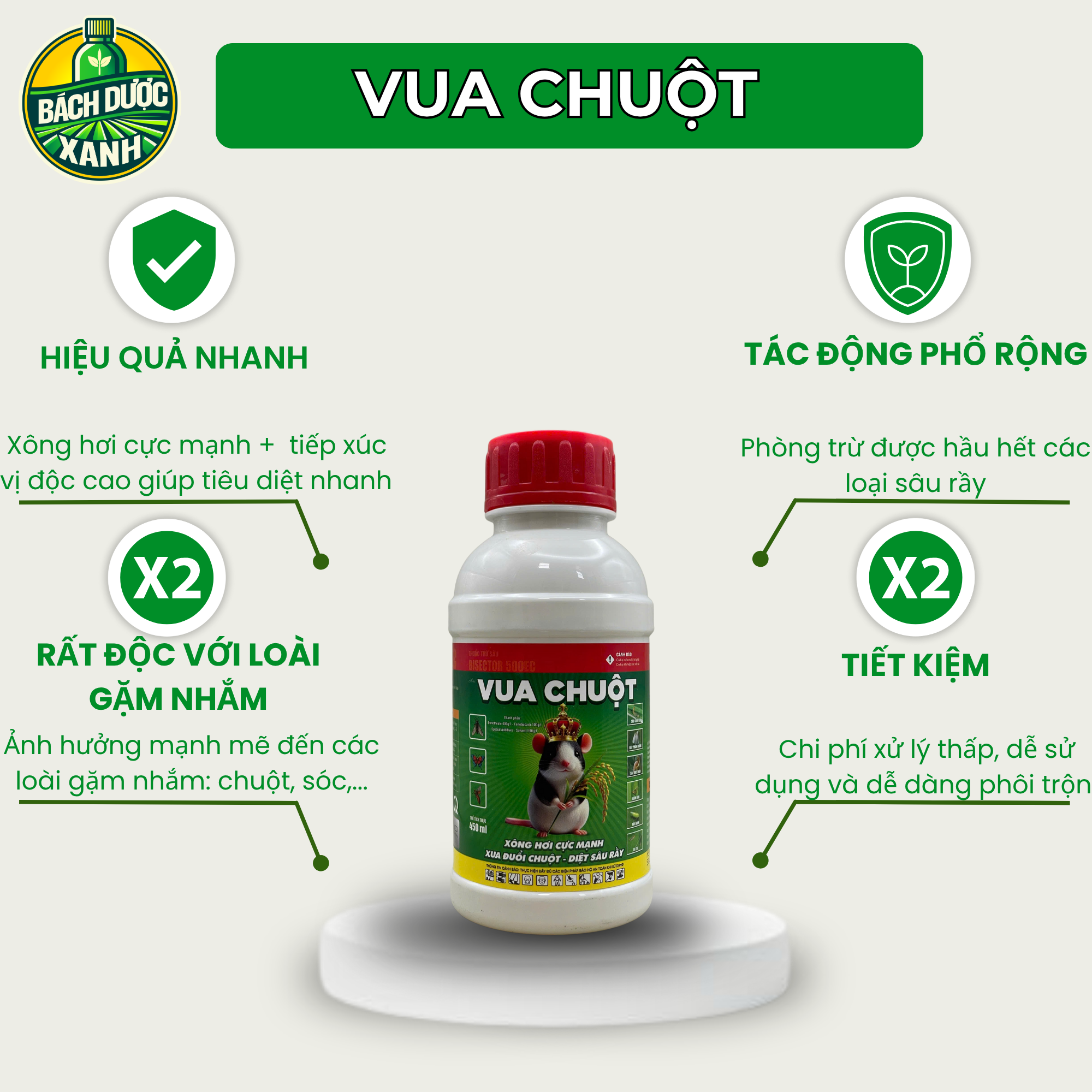 CHUỘT CHẾT SẠCH 20gr - MT